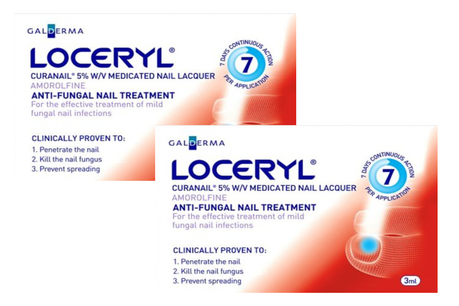 loceryl-curanail-5-nail-lacquer-amorolfine-treatment-twin-pack